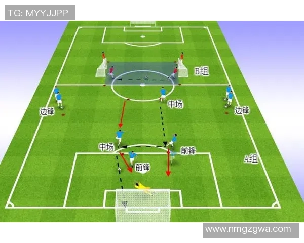 掌握足球头球技巧提升你的场上表现和进攻威胁