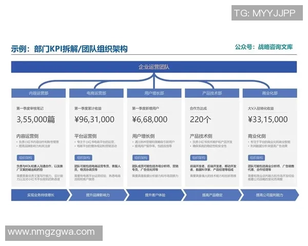 深度分析V5战队运营策略与战术布局的成功之道 深度分析V5战队运营策略与战术布局的成功之道