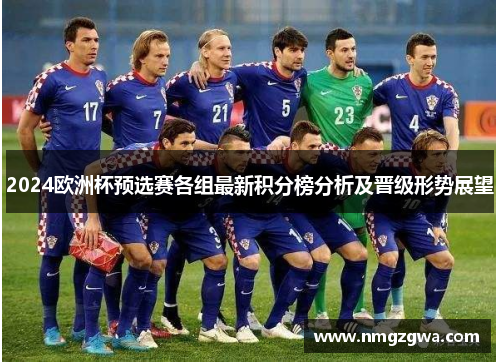 2024欧洲杯预选赛各组最新积分榜分析及晋级形势展望