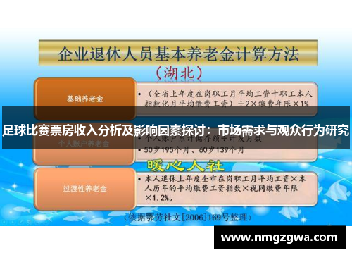 足球比赛票房收入分析及影响因素探讨：市场需求与观众行为研究