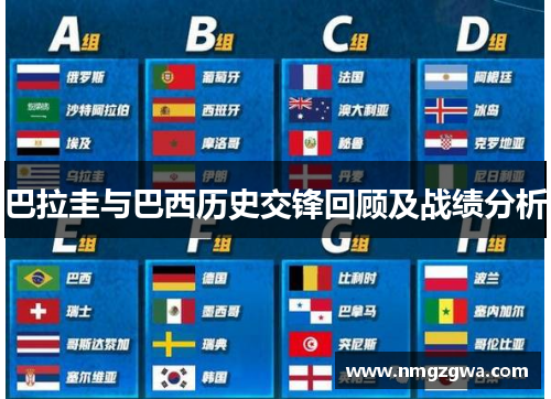 巴拉圭与巴西历史交锋回顾及战绩分析