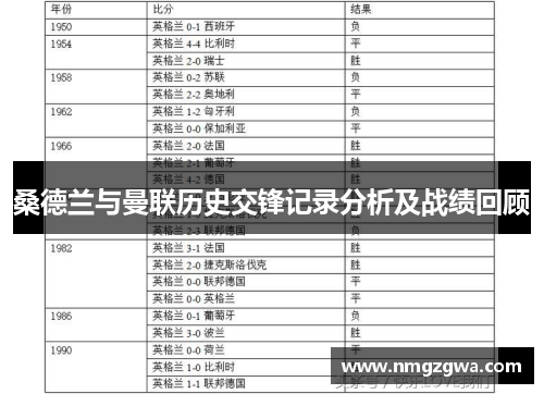 桑德兰与曼联历史交锋记录分析及战绩回顾